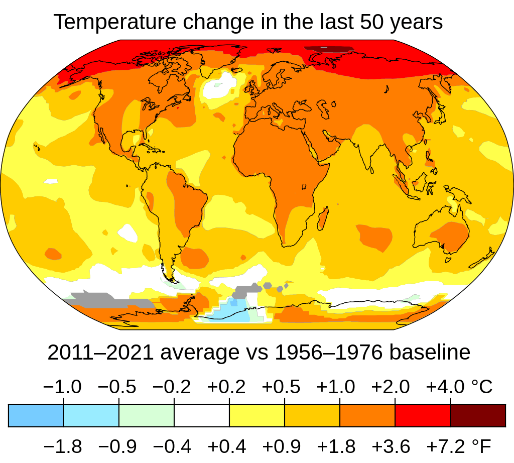 Climate Temperature